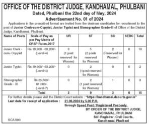 Kandhamal District Court Recruitment 2024