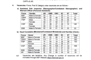 CAPF Head Constable Recruitment 2024 for 1526 Ministerial and ASI Vacancies