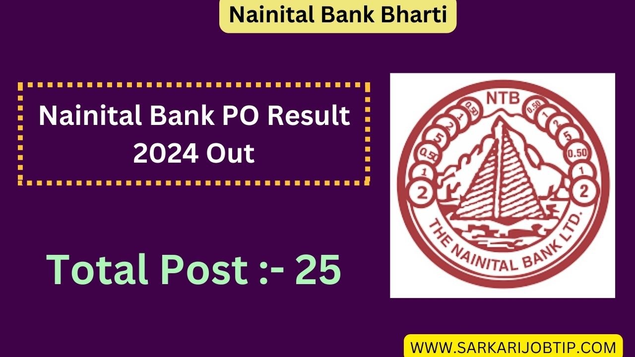 Nainital Bank PO Result 2024 Out, Score Card and Result Link